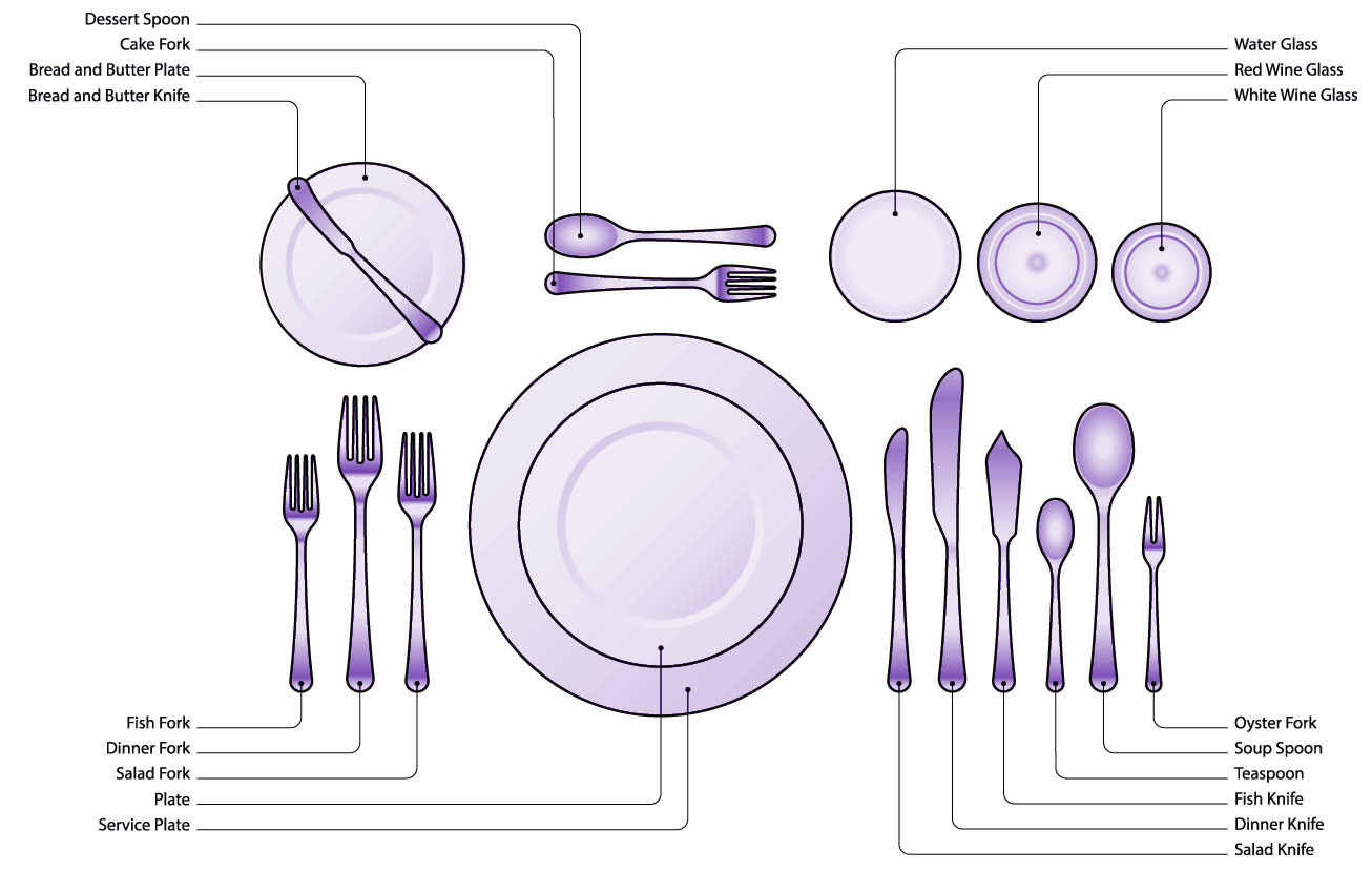 formal eating utensils